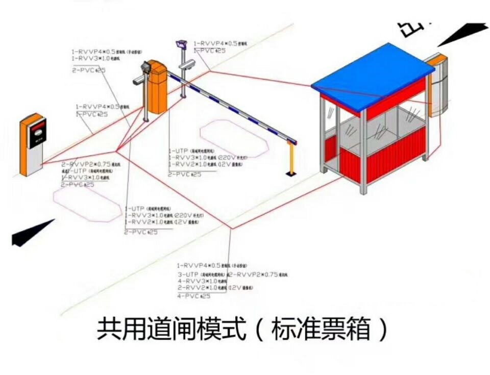 宜黄县单通道模式停车系统