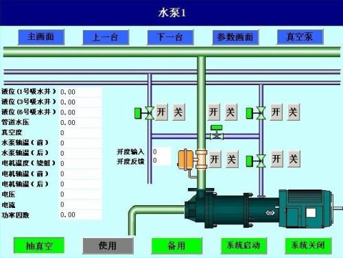 宜黄县水泵自动控制系统八号