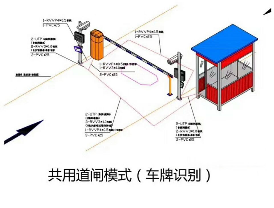 宜黄县单通道车牌识别系统施工